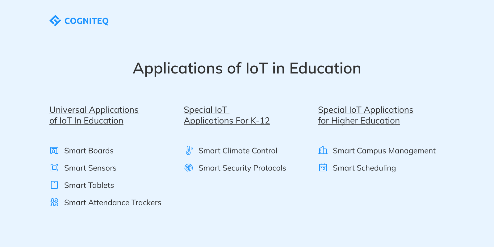 IoT In Education: Examples & Benefits | Cogniteq